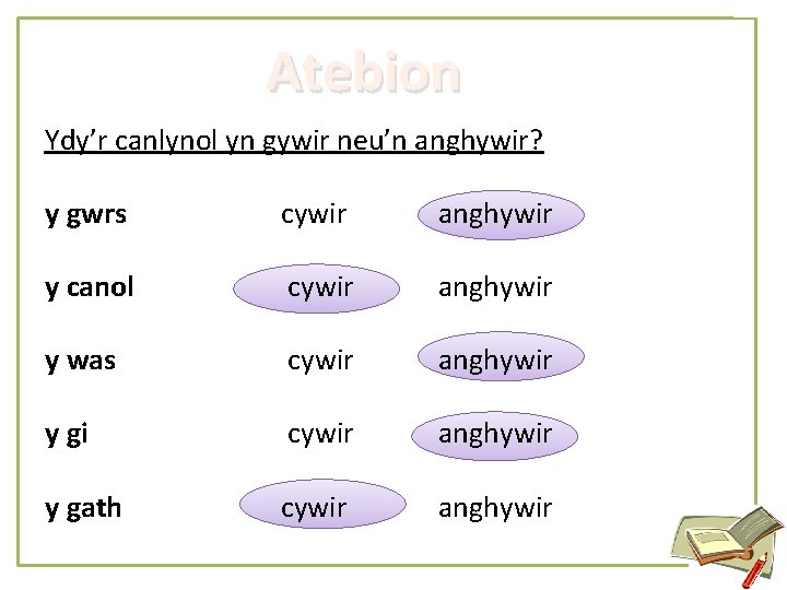 Atebion Ydy’r canlynol yn gywir neu’n anghywir? y gwrs cywir anghywir y canol cywir