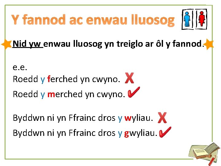 Y fannod ac enwau lluosog Nid yw enwau lluosog yn treiglo ar ôl y