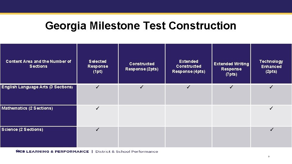 Georgia Milestones Update for Parents Cotton Indian Elementary