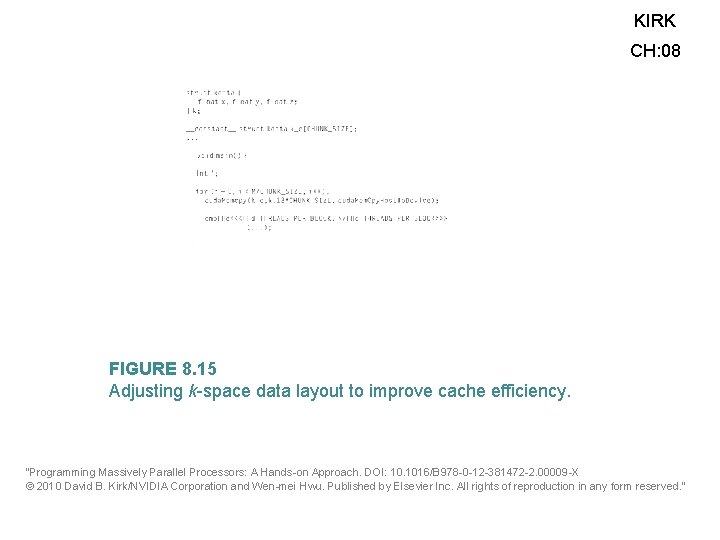 KIRK CH: 08 FIGURE 8. 15 Adjusting k-space data layout to improve cache efficiency.