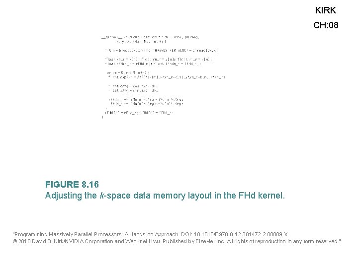 KIRK CH: 08 FIGURE 8. 16 Adjusting the k-space data memory layout in the