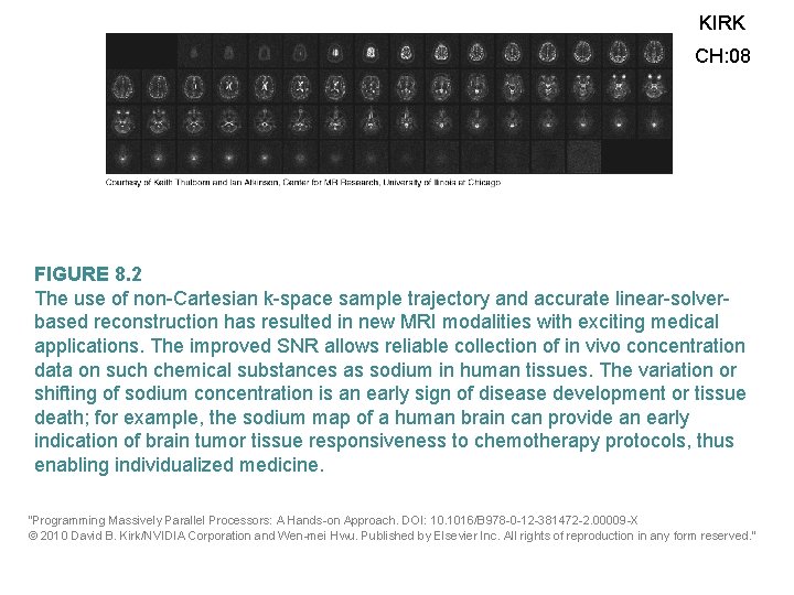 KIRK CH: 08 FIGURE 8. 2 The use of non-Cartesian k-space sample trajectory and