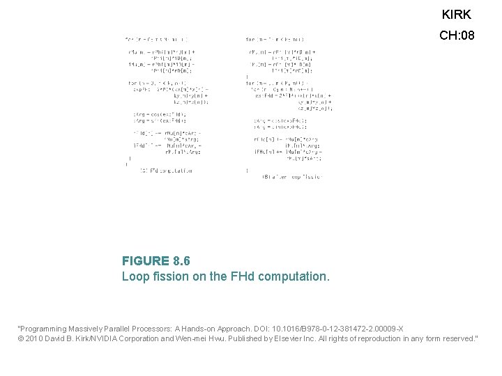 KIRK CH: 08 FIGURE 8. 6 Loop fission on the FHd computation. “Programming Massively