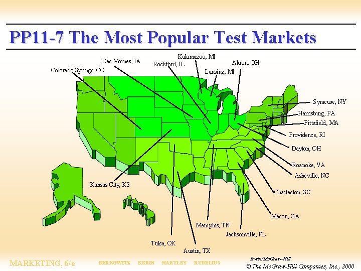 PP 11 -7 The Most Popular Test Markets Des Moines, IA Colorado Springs, CO