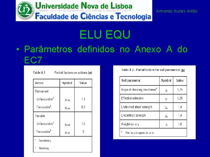 Armando Nunes Antão ELU EQU • Parâmetros definidos no Anexo A do EC 7