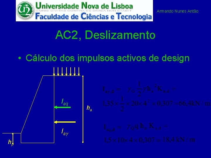 Armando Nunes Antão AC 2, Deslizamento • Cálculo dos impulsos activos de design Iaq