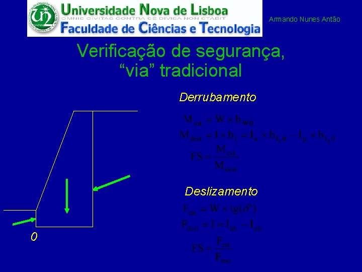 Armando Nunes Antão Verificação de segurança, “via” tradicional Derrubamento Deslizamento 0 