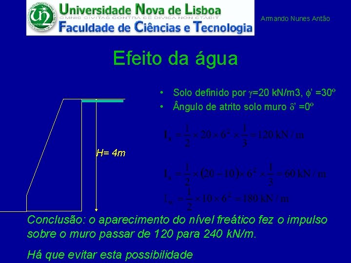 Armando Nunes Antão Efeito da água • Solo definido por g=20 k. N/m 3,