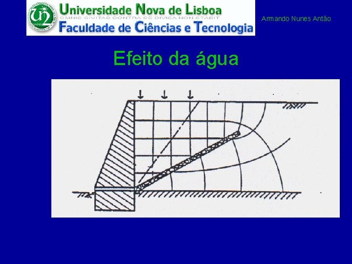 Armando Nunes Antão Efeito da água 