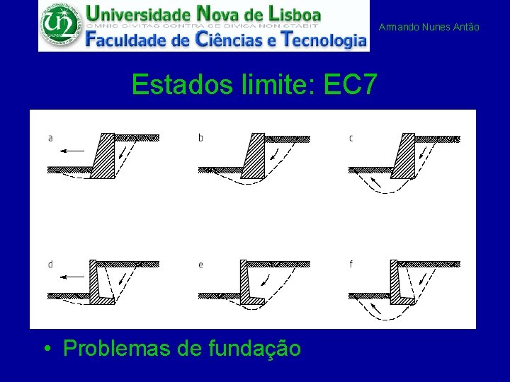 Armando Nunes Antão Estados limite: EC 7 • Problemas de fundação 