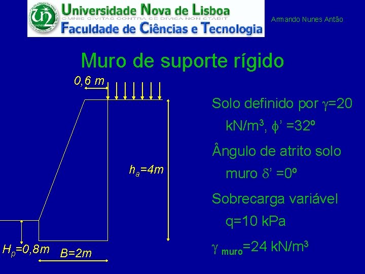 Armando Nunes Antão Muro de suporte rígido 0, 6 m Solo definido por g=20