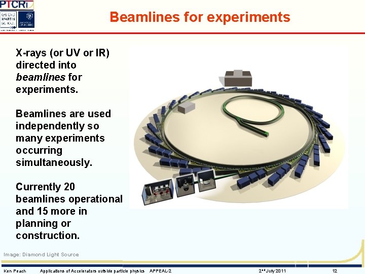 Beamlines for experiments X-rays (or UV or IR) directed into beamlines for experiments. Beamlines