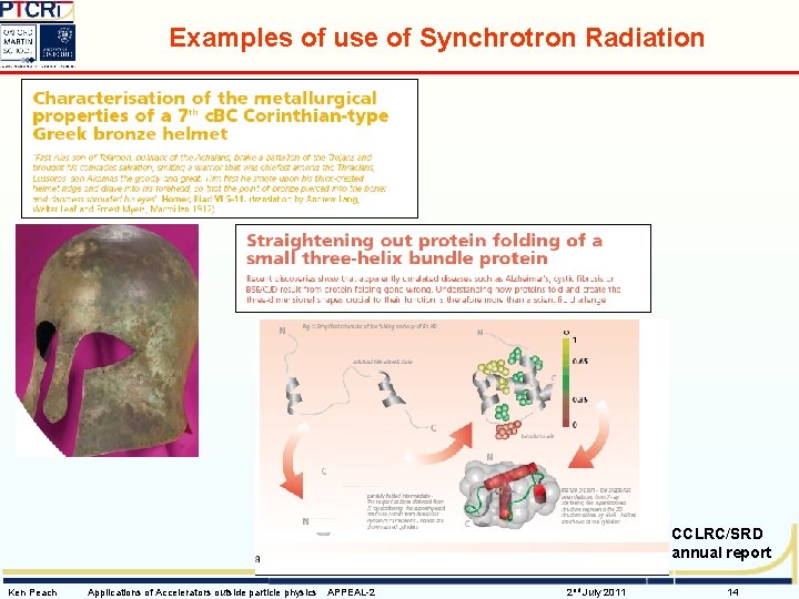 Examples of use of Synchrotron Radiation CCLRC/SRD annual report Ken Peach Applications of Accelerators