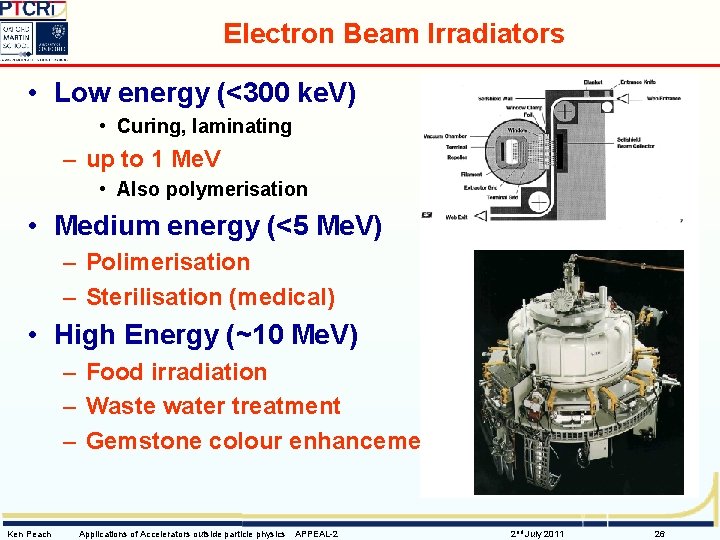 Electron Beam Irradiators • Low energy (<300 ke. V) • Curing, laminating – up