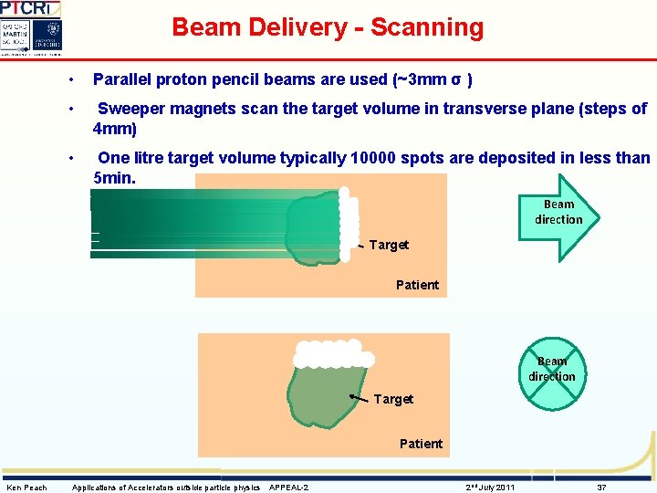 Beam Delivery - Scanning • Parallel proton pencil beams are used (~3 mm σ