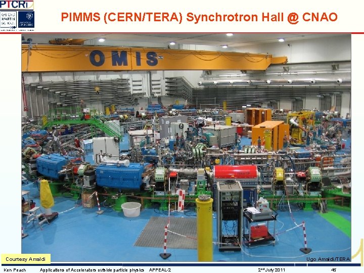 PIMMS (CERN/TERA) Synchrotron Hall @ CNAO Courtesy Amaldi Ken Peach Applications of Accelerators outside