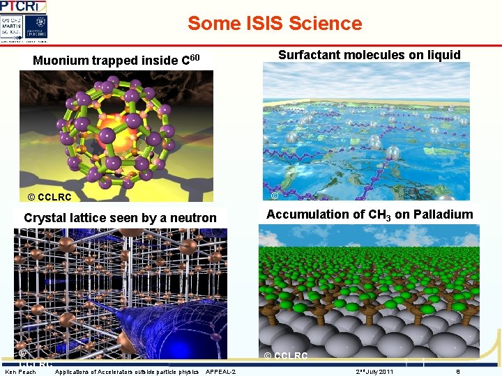 Some ISIS Science Surfactant molecules on liquid Muonium trapped inside C 60 © CCLRC