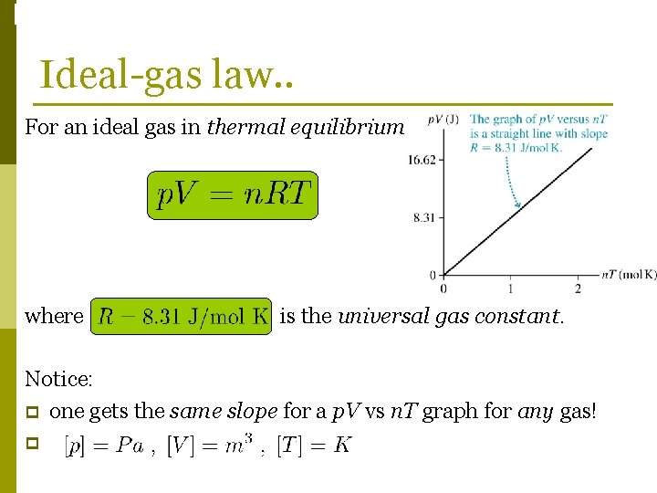 Phase Changes Ideal-gas law. . For an ideal gas in thermal equilibrium. . where