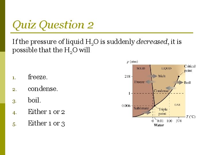 Quiz Question 2 If the pressure of liquid H 2 O is suddenly decreased,
