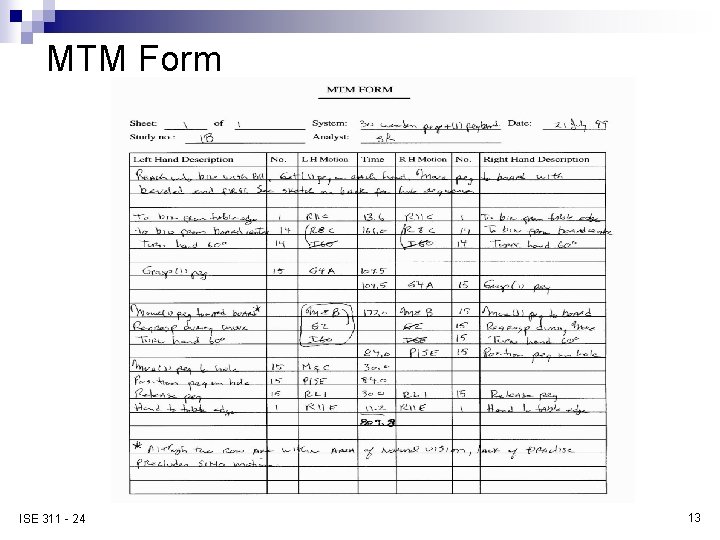 MTM Form ISE 311 - 24 13 