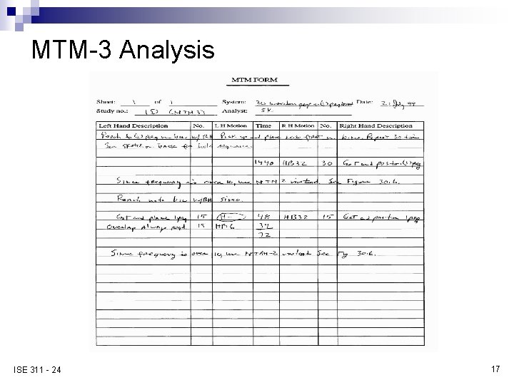 MTM-3 Analysis ISE 311 - 24 17 