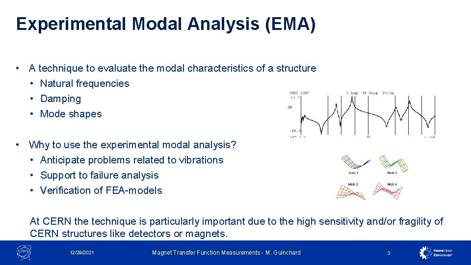 Experimental Modal Analysis (EMA) • A technique to evaluate the modal characteristics of a Experimental Modal Analysis (EMA) • A technique to evaluate the modal characteristics of a