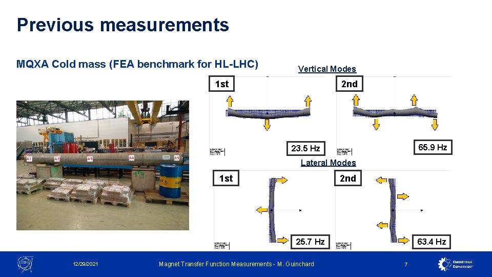 Previous measurements MQXA Cold mass (FEA benchmark for HL-LHC) Vertical Modes 1 st 2 Previous measurements MQXA Cold mass (FEA benchmark for HL-LHC) Vertical Modes 1 st 2