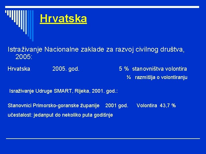 Hrvatska Istraživanje Nacionalne zaklade za razvoj civilnog društva, 2005: Hrvatska 2005. god. 5 %