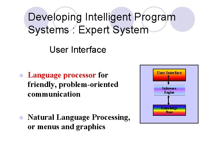 Developing Intelligent Program Systems : Expert System User Interface l l Language processor friendly, Developing Intelligent Program Systems : Expert System User Interface l l Language processor friendly,