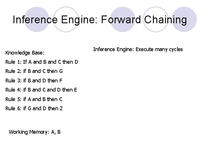 Inference Engine: Forward Chaining Knowledge Base: Rule 1: If A and B and C Inference Engine: Forward Chaining Knowledge Base: Rule 1: If A and B and C