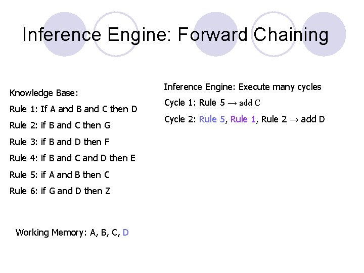 Inference Engine: Forward Chaining Knowledge Base: Rule 1: If A and B and C Inference Engine: Forward Chaining Knowledge Base: Rule 1: If A and B and C