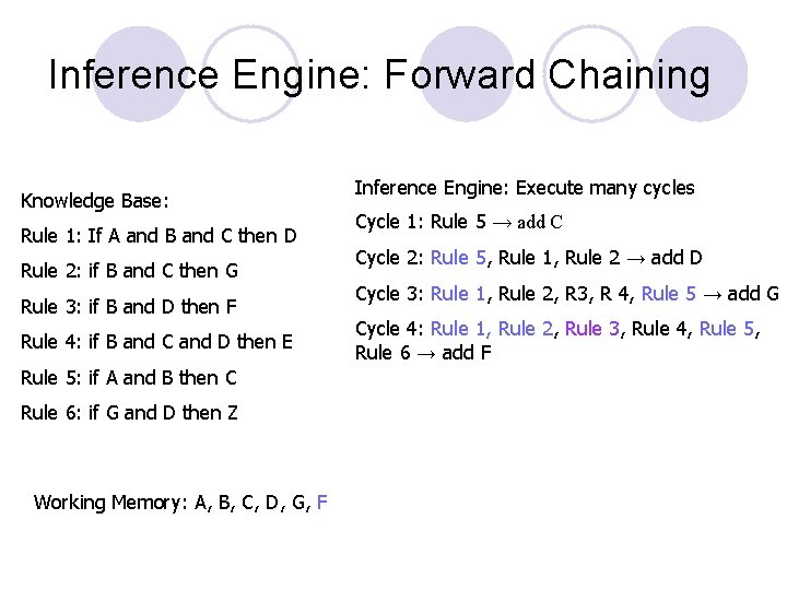 Inference Engine: Forward Chaining Knowledge Base: Rule 1: If A and B and C Inference Engine: Forward Chaining Knowledge Base: Rule 1: If A and B and C