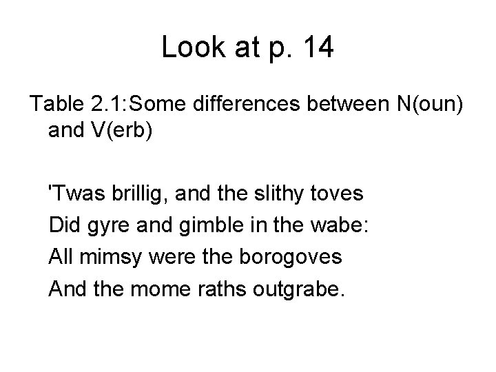 Look at p. 14 Table 2. 1: Some differences between N(oun) and V(erb) 'Twas