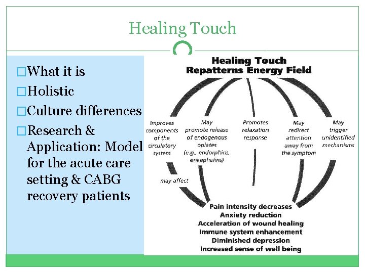 Healing Touch �What it is �Holistic �Culture differences �Research & Application: Model for the