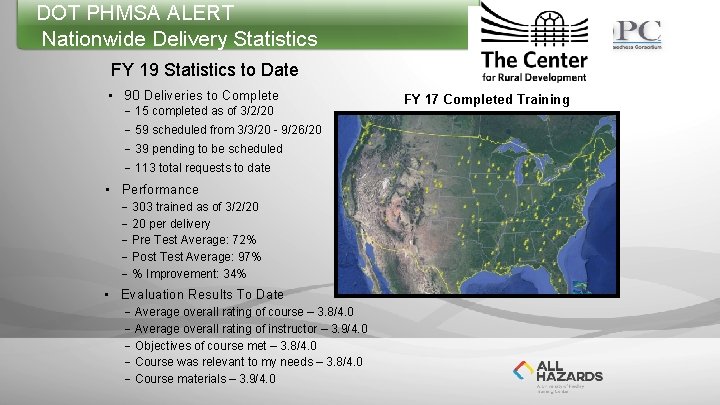 DOT PHMSA ALERT Nationwide Delivery Statistics FY 19 Statistics to Date • 90 Deliveries