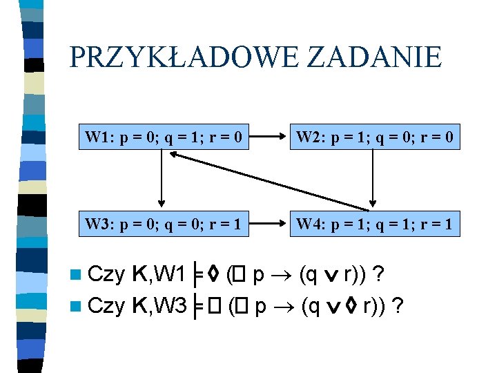 PRZYKŁADOWE ZADANIE W 1: p = 0; q = 1; r = 0 W