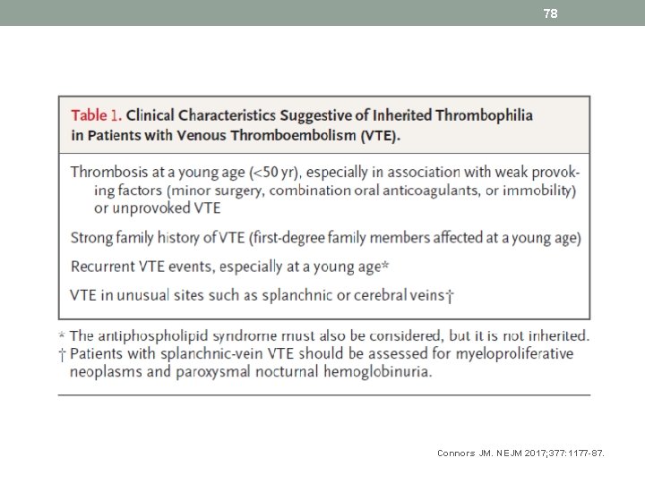 78 Connors JM. NEJM 2017; 377: 1177 -87. 