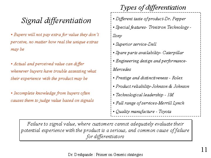 Types of differentiation Signal differentiation • Different taste of product-Dr. Pepper • Special features-