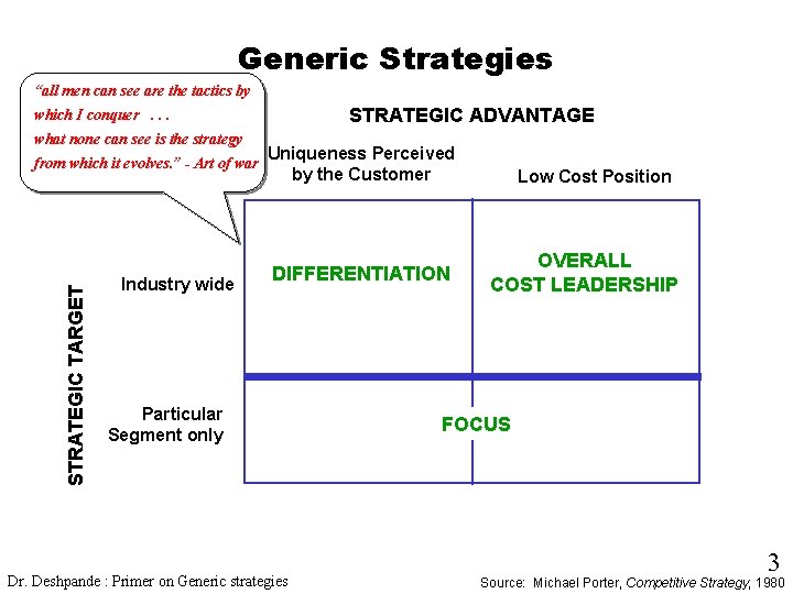 Generic Strategies “all men can see are the tactics by STRATEGIC ADVANTAGE which I