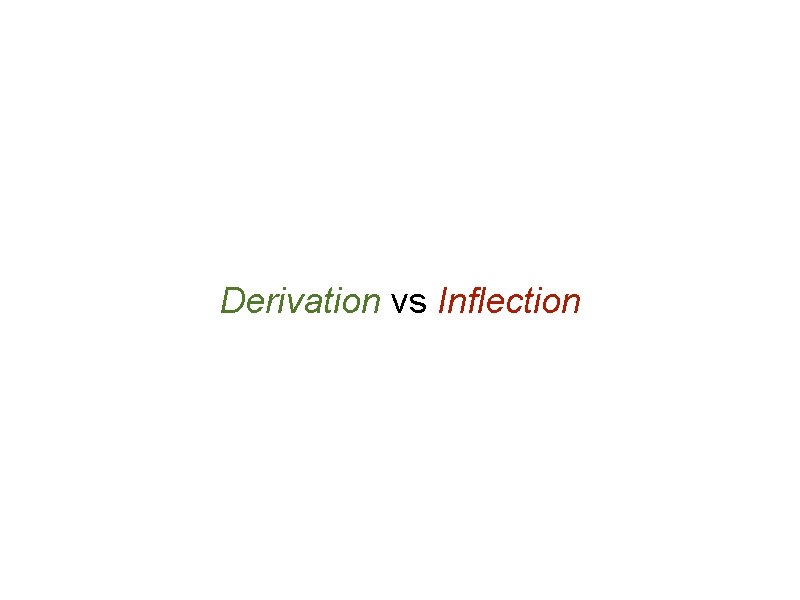 Derivation vs Inflection Derivation vs Inflection