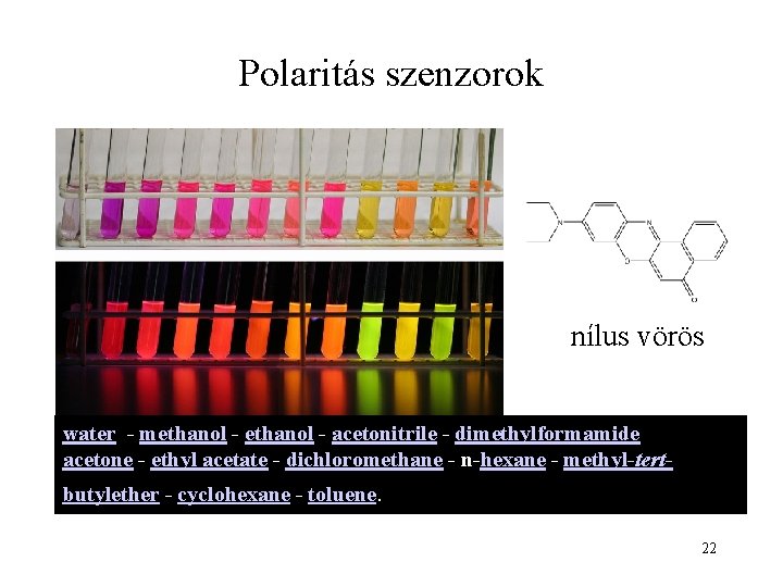 Polaritás szenzorok nílus vörös water, - methanol - acetonitrile - dimethylformamide, 6. acetone -