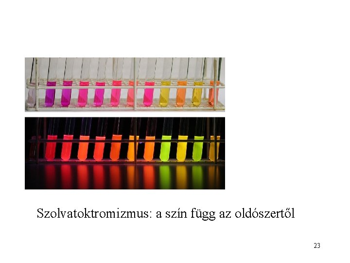 Szolvatoktromizmus: a szín függ az oldószertől 23 
