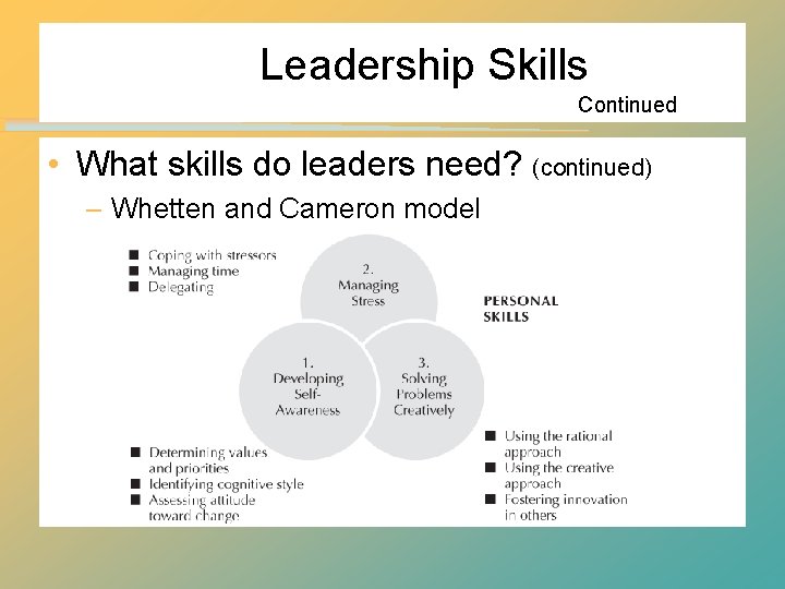 Leadership Skills Continued • What skills do leaders need? (continued) – Whetten and Cameron