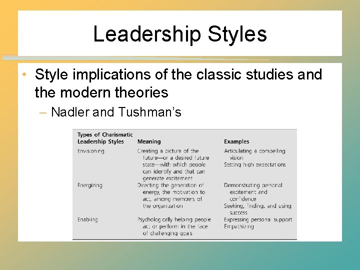 Leadership Styles • Style implications of the classic studies and the modern theories –