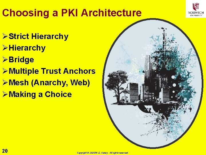 Choosing a PKI Architecture ØStrict Hierarchy ØBridge ØMultiple Trust Anchors ØMesh (Anarchy, Web) ØMaking
