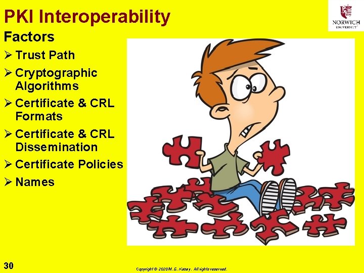 PKI Interoperability Factors Ø Trust Path Ø Cryptographic Algorithms Ø Certificate & CRL Formats