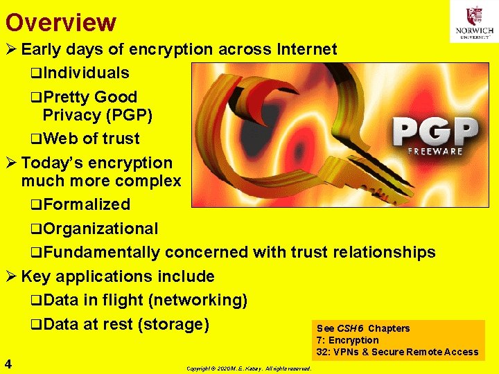 Overview Ø Early days of encryption across Internet q. Individuals q. Pretty Good Privacy