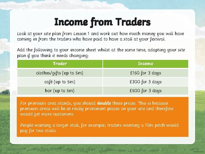 Income from Traders Look at your site plan from Lesson 1 and work out