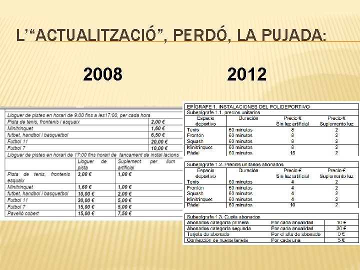 L’“ACTUALITZACIÓ”, PERDÓ, LA PUJADA: 2008 2012 