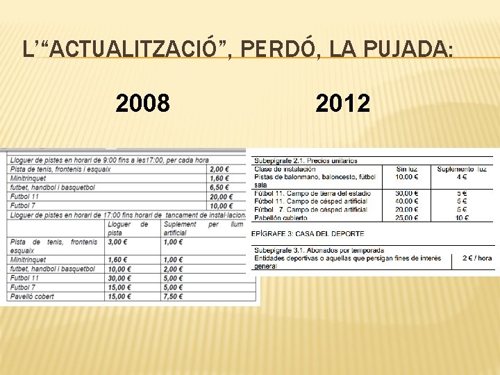 L’“ACTUALITZACIÓ”, PERDÓ, LA PUJADA: 2008 2012 